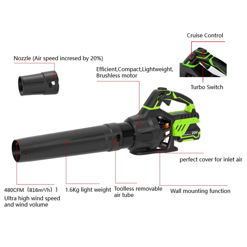 Peniup Daun Tanpa Kabel 20V In - Cordless Leaf Blower Brushless 20V ulasan dan harga