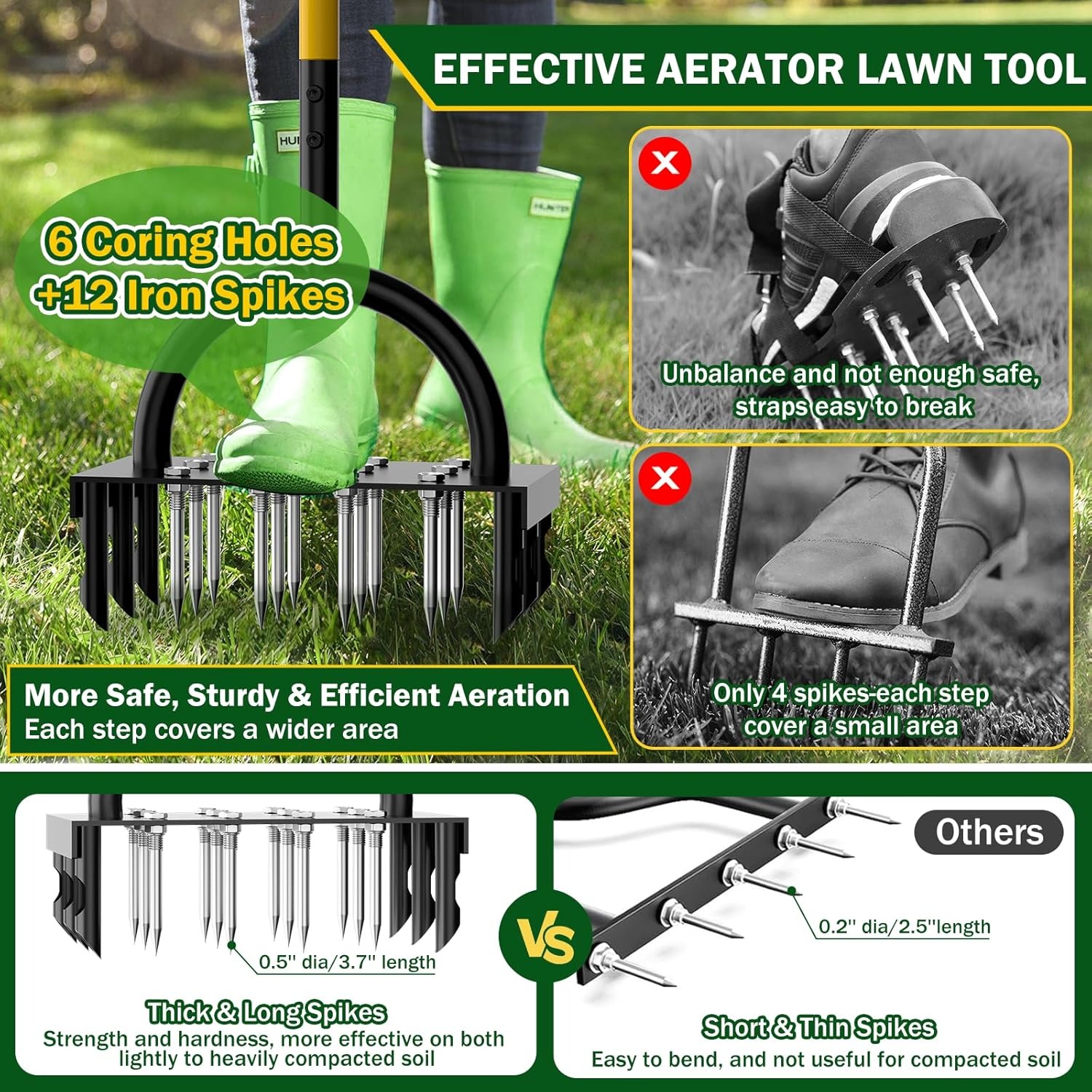 Alat Aerator Rumput Manual 2-i - Lawn Aerator Shoes Spikes Heavy Duty ulasan dan harga