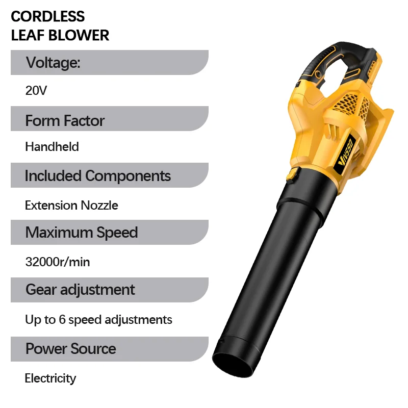 VIVSSO Peniup Udara Tanpa Kabe - Cordless Leaf Blower Brushless 20V ulasan dan harga
